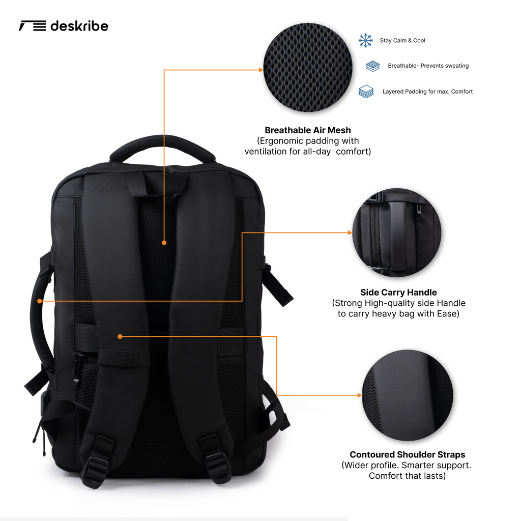 Nomad Travel Laptop Backpack