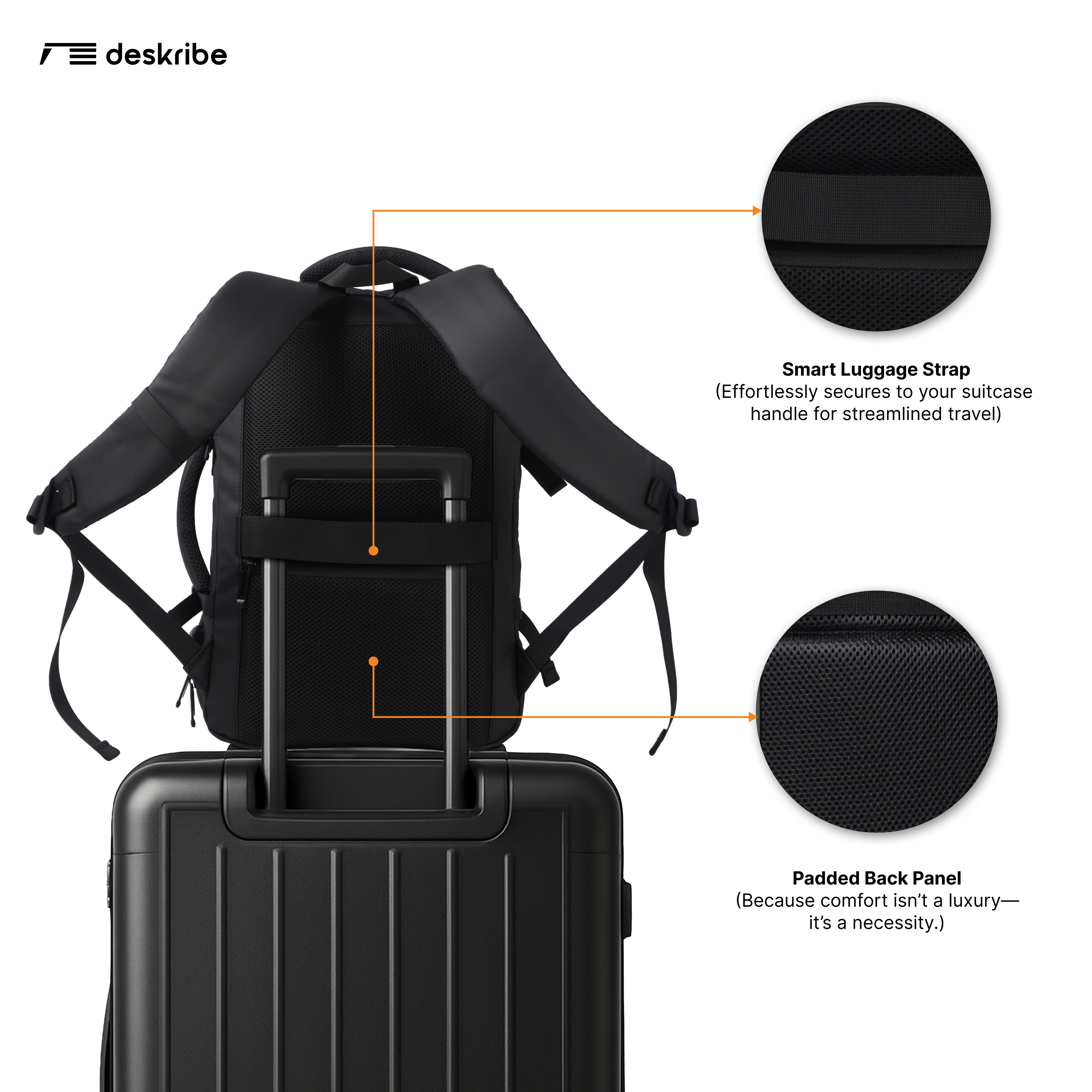 Nomad Travel Laptop Backpack