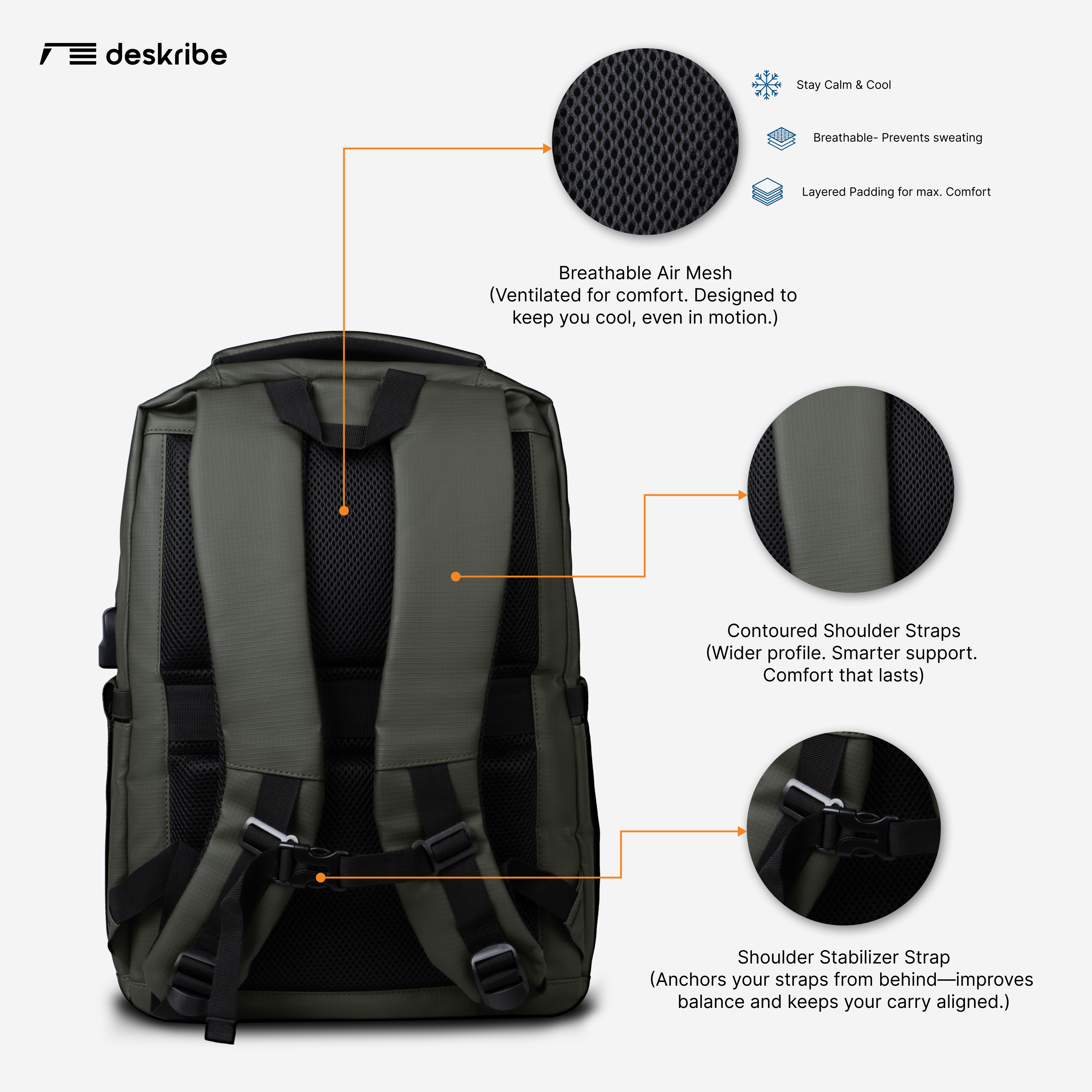 Linea Laptop Backpack (Green)