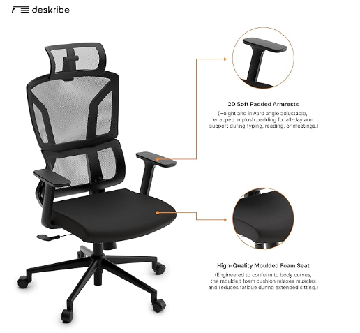 Lumbar-One Ergonomic Office Chair