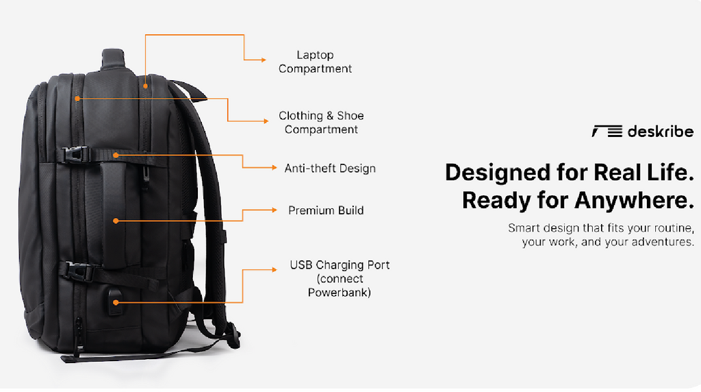 Nomad Travel Laptop Backpack